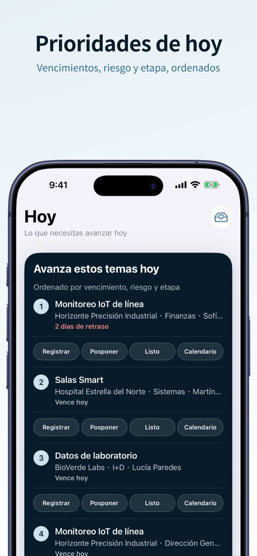Prioridades de hoy en VINEQRA